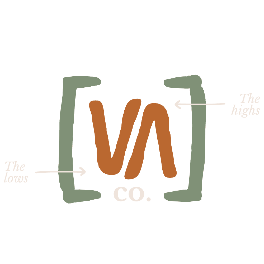 VA Mark - Valley and peak representing the lows and highs